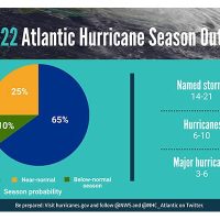 Hurricane-Outlook-NOAA