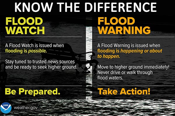 Area Flood Watch in Effect 2