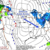 weatherpattern