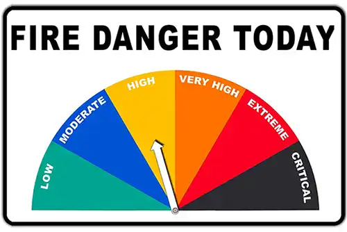 Increased fire danger today 2