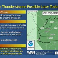 severe-tstorms