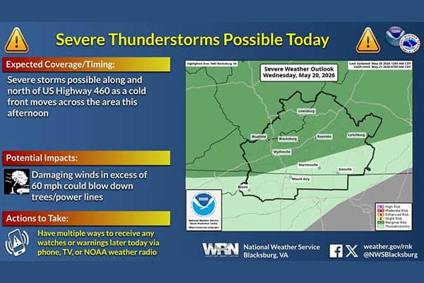 5/20 Weather Forecast 2