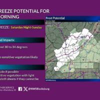 frost-freeze