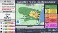 storm-potential527