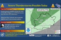 thunderstorms-possible