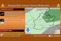 weather-risk518
