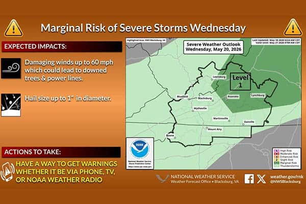 Storms Possible Wednesday 2