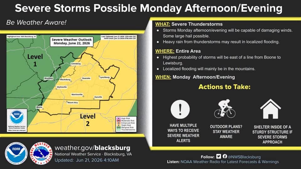 Weather Outlook for 6/22 2