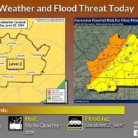622-weather-alert