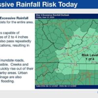 excessive-rainfall