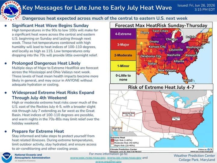 Dangerous Heat Wave Next Week 2