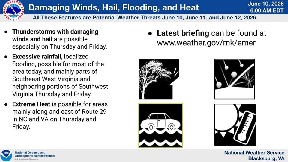 Potential weather threats 2