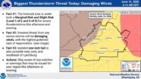 severe-tstorm-threat
