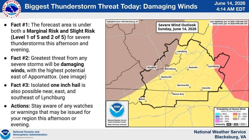 Severe storms possible today 3 Severe storms possible today 2