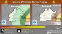 weather6-23