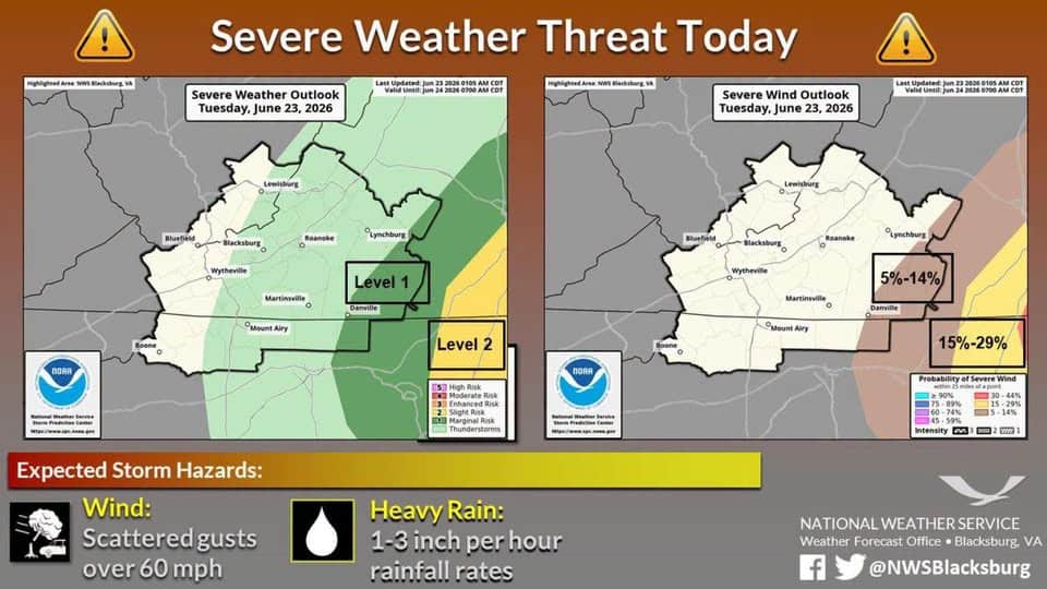 Weather Outlook for 6/23 2