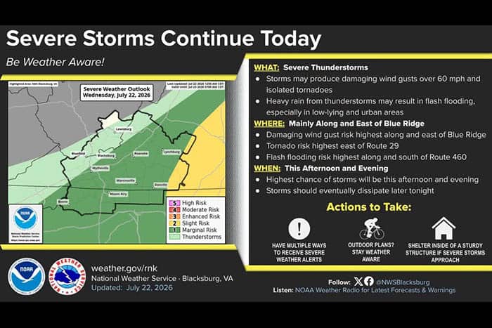Weather Outlook for 7/22 2