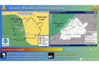 flooding-threat