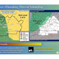 flooding-threat