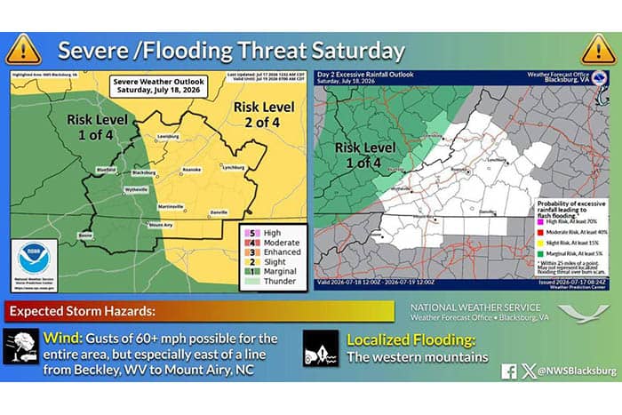 Potential for Flooding on Saturday 2