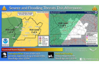floodthreat718