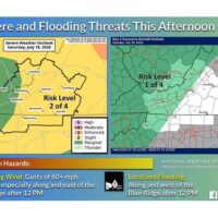 floodthreat718