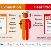 heat-exhaustion