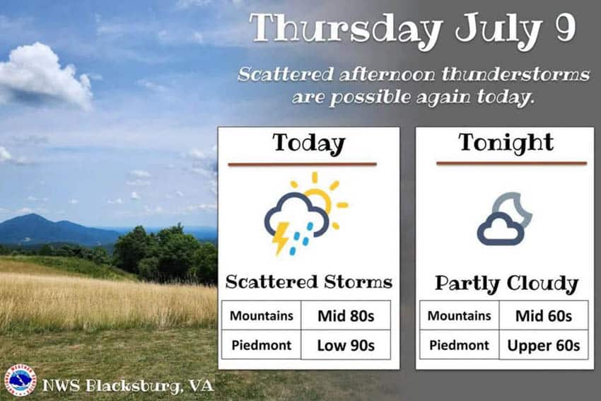 Weather Outlook for 7/9 2