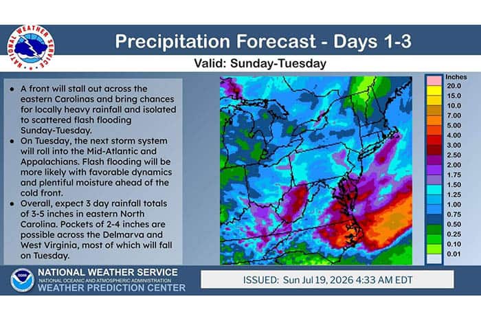 Weather Outlook for 7/19 4