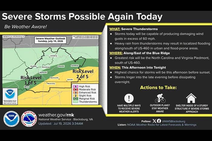 Weather Outlook for 7/19 4 Weather Outlook for 7/19 3