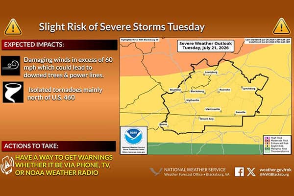 Weather Outlook for 7/21 2