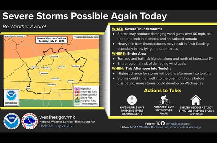 Weather Outlook 7/21 2