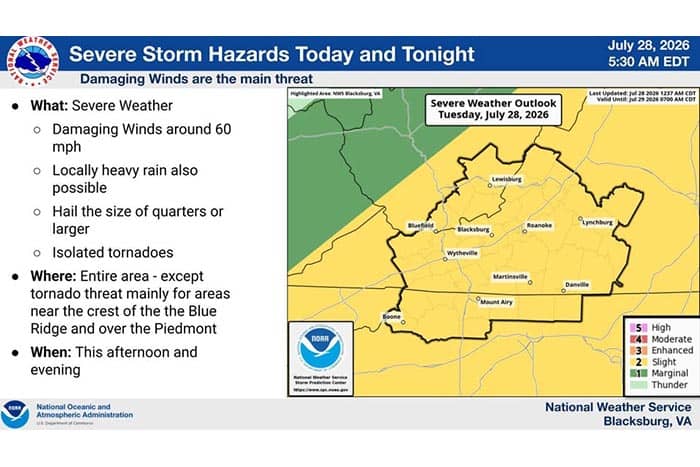 Weather Outlook for 7/28 2