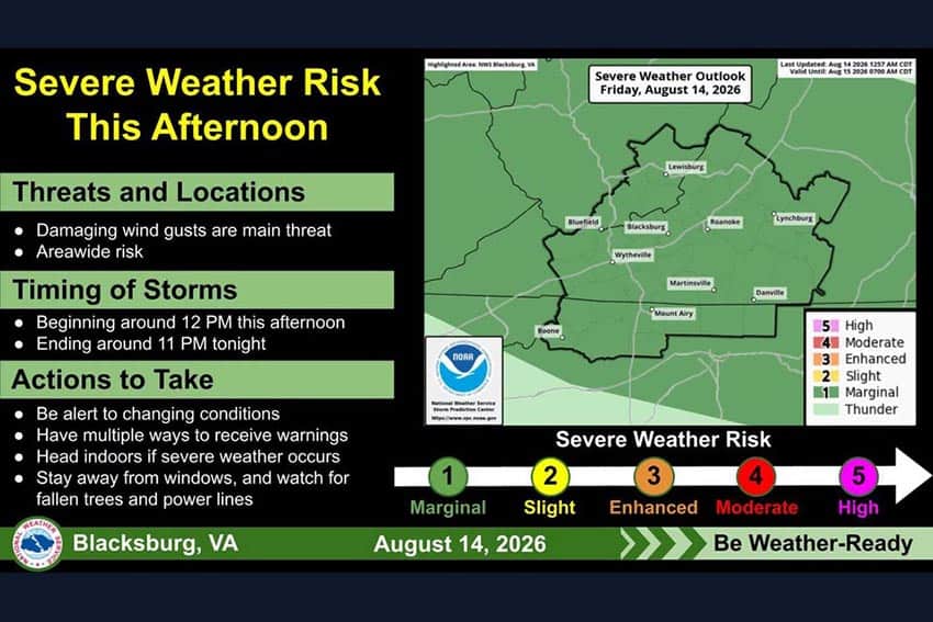 Watch for Thunderstorms This Afternoon 2