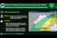 flood-threat818