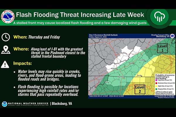 Weather Outlook 8/18 2