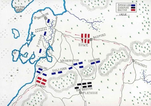 The British Attack Long Island 4