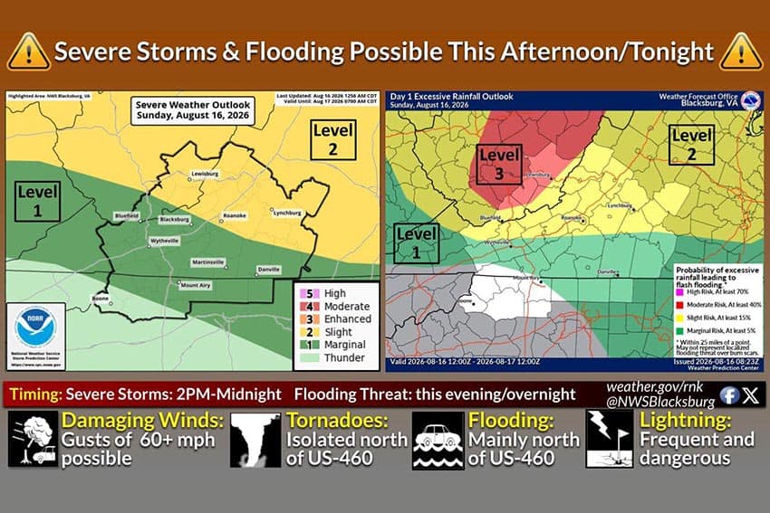 Weather Outlook for 8/16 2
