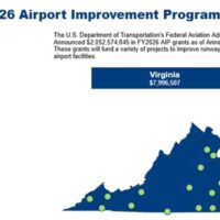 va-airport-improvement