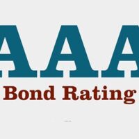 aaa-bond-rating
